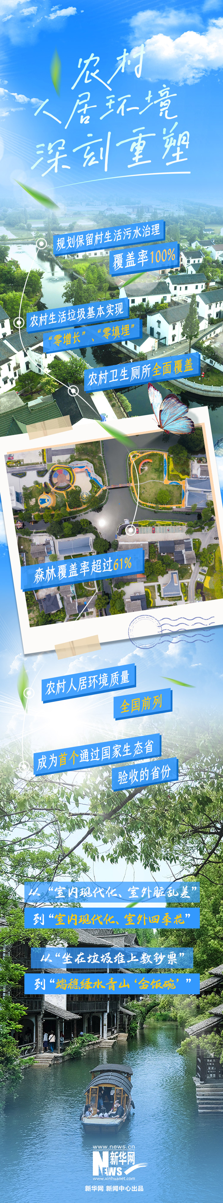 乡村之美丨为什么绿水青山就是金山银山？“