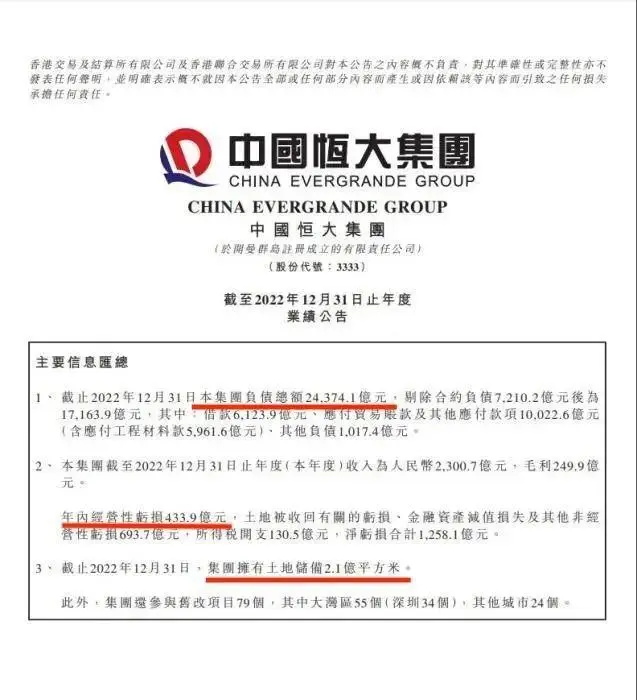 马光远：拯救“大兵”恒大和下一步房地产政
